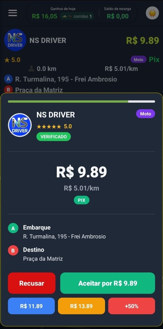 Negocia